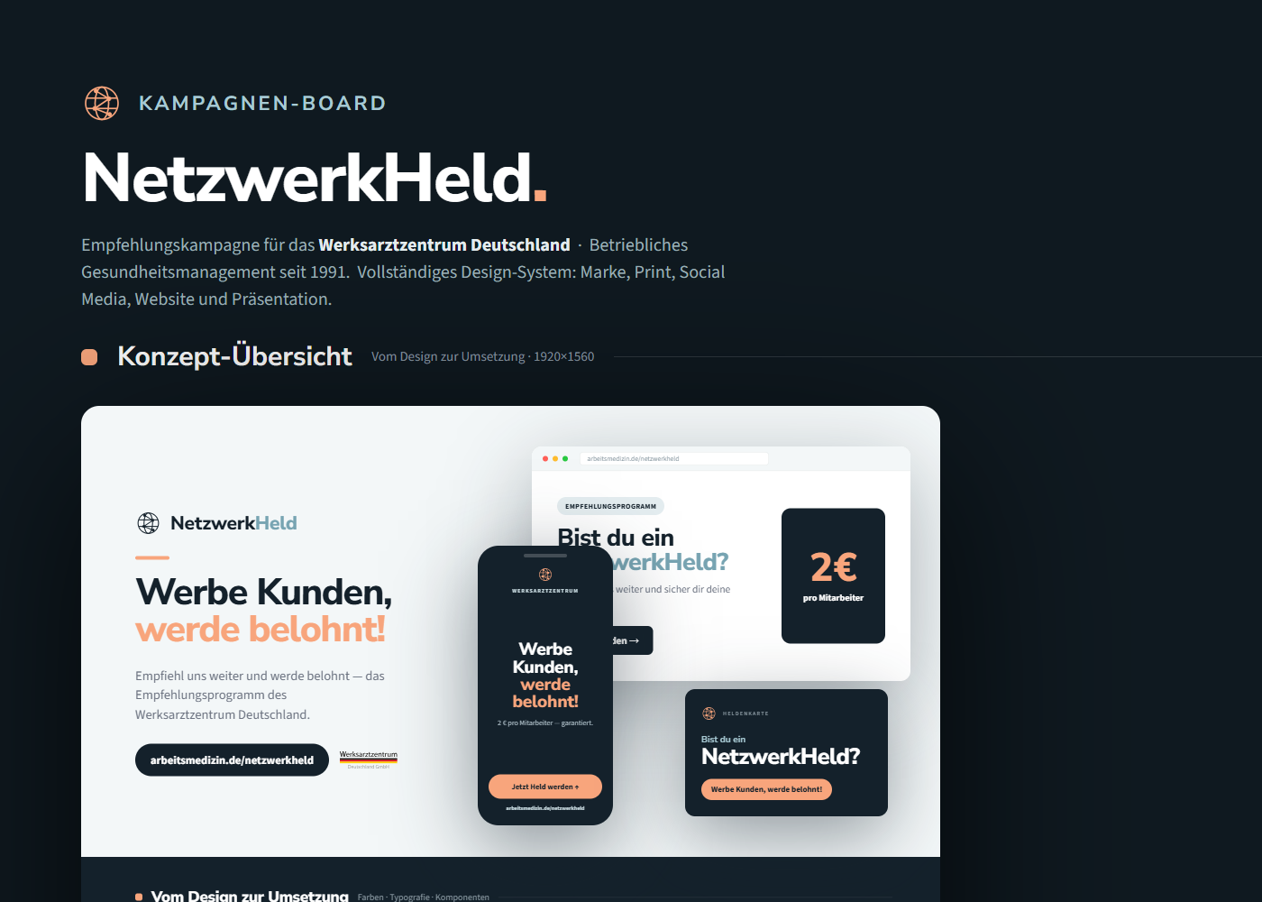 NetzwerkHeld Kampagne